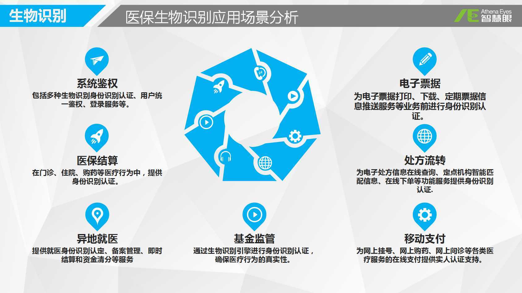 攀枝花医保套现中介微信(医保套现被骗了怎么办)