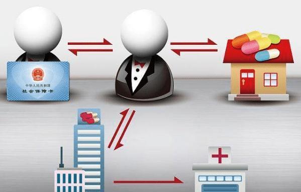 攀枝花医保余额套现渠道(医保钱如何套现)