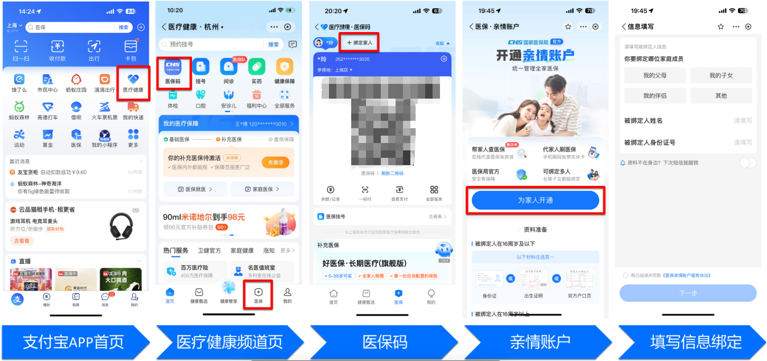 攀枝花全国医保卡变现平台(021医保卡变现)
