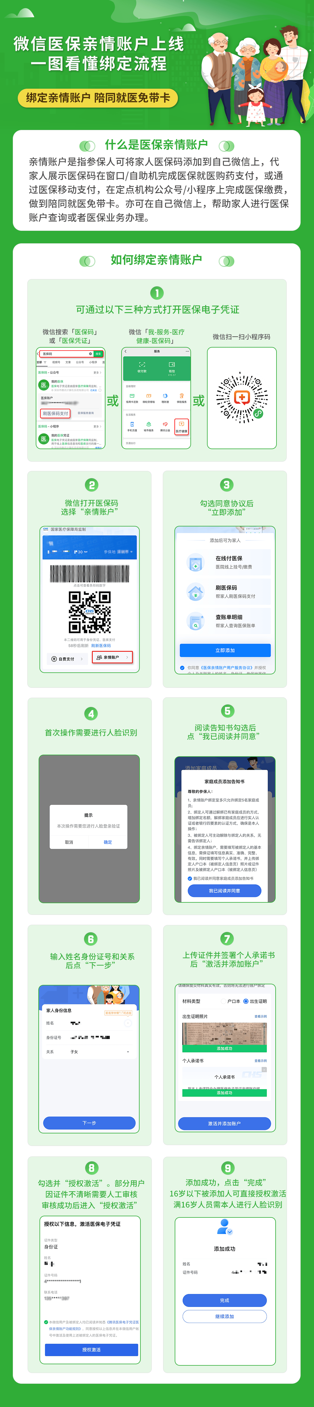 攀枝花医保24小时提取微信(微信提取医保卡里的钱)