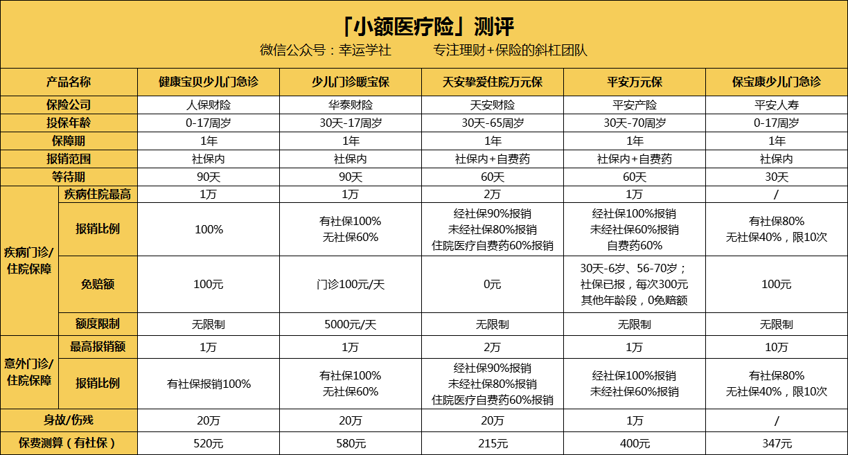 攀枝花医保小额提取代办600以内(医保提取24小时中介)