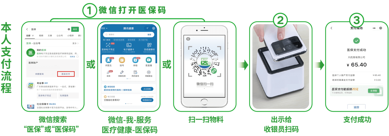 攀枝花24小时在线套医保卡微信(医保取现24小时微信)