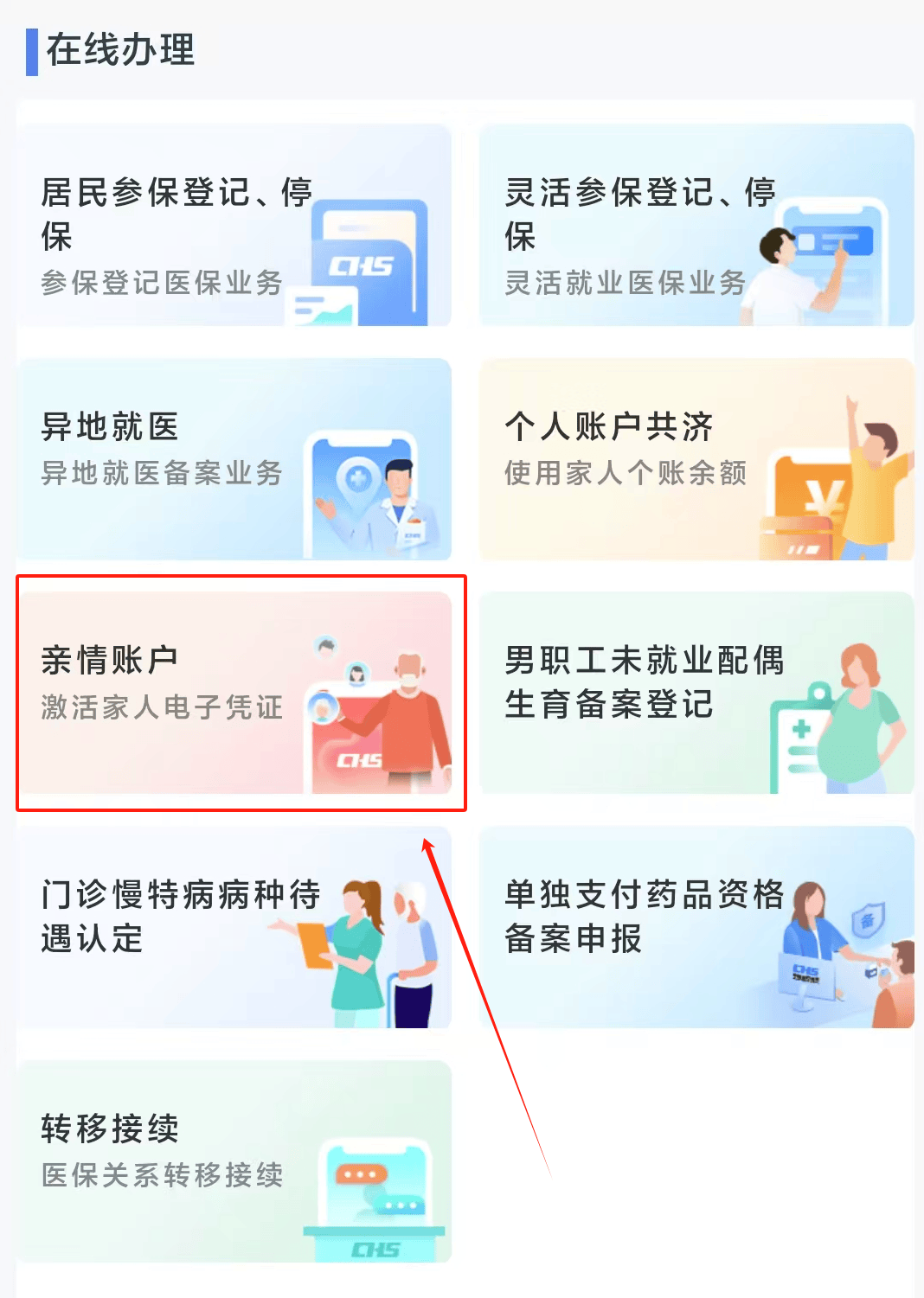 攀枝花医保24小时微信中介代取代办(微信医保怎么代办)