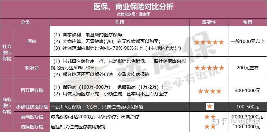 攀枝花医保小额提取代办600以内(医保提取微信24小时)