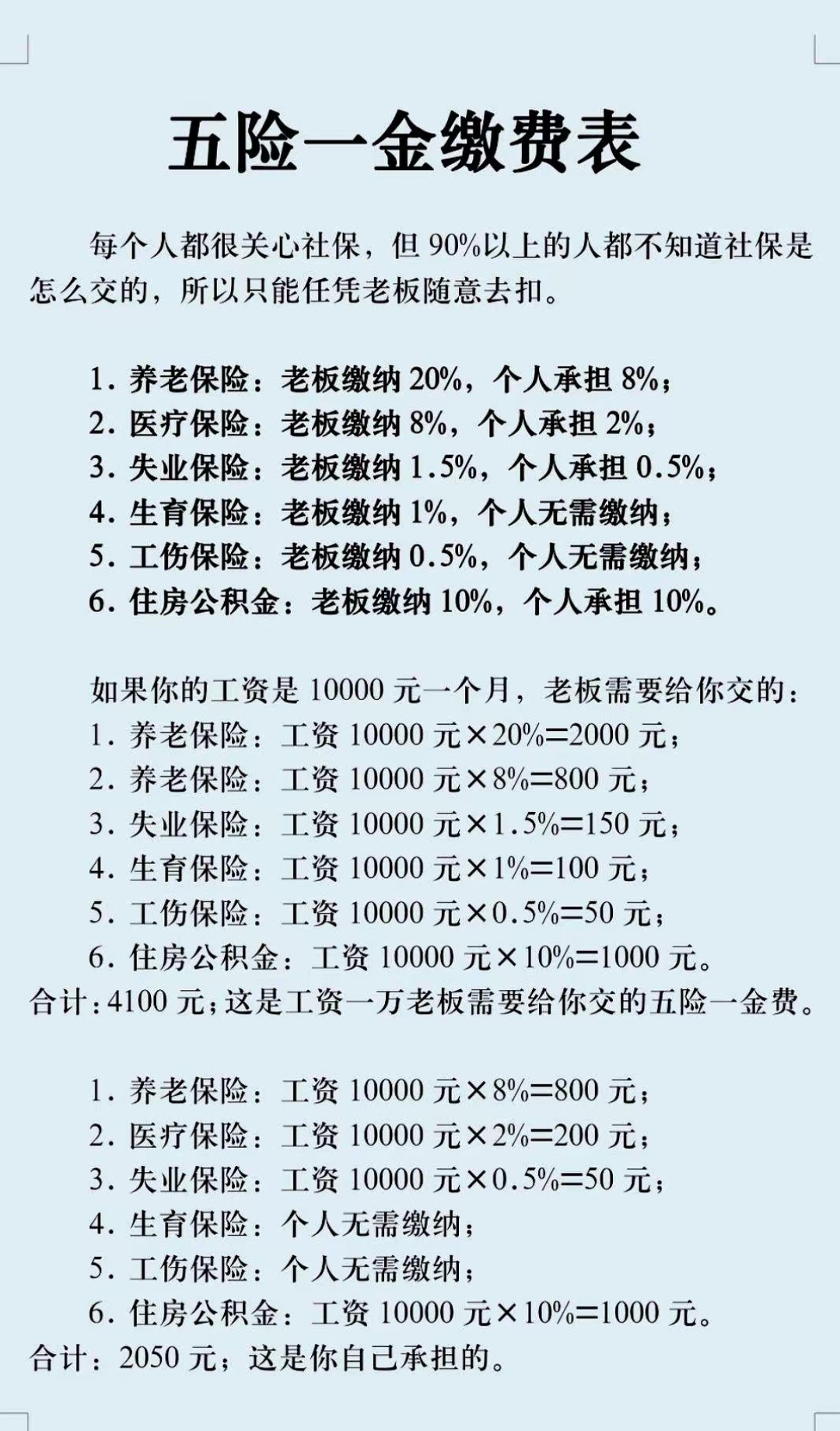 攀枝花职工医保和居民医保的区别(北京职工医保和居民医保的区别)