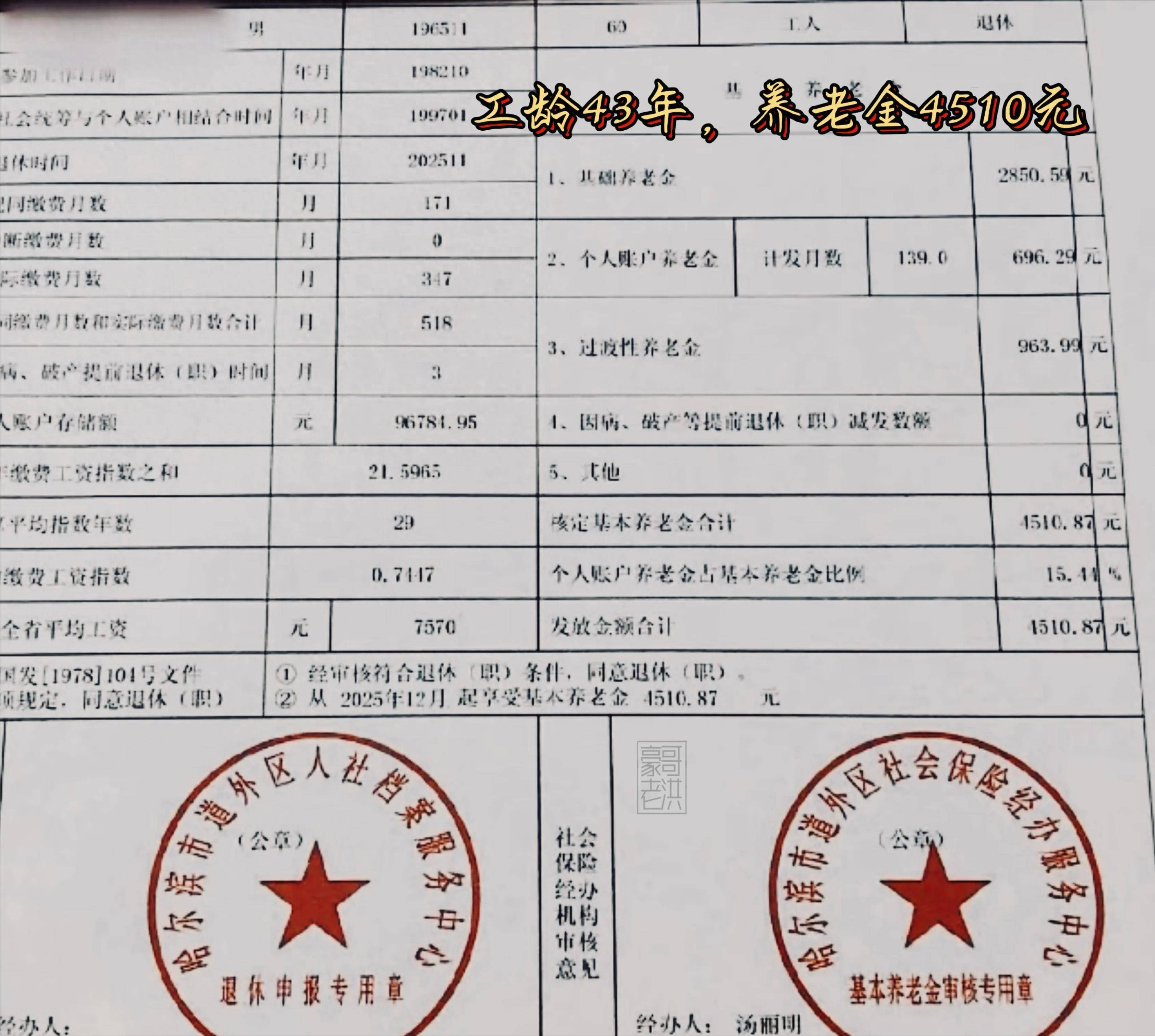 攀枝花医保个人退休需补4万元(职工退休补医保3万)