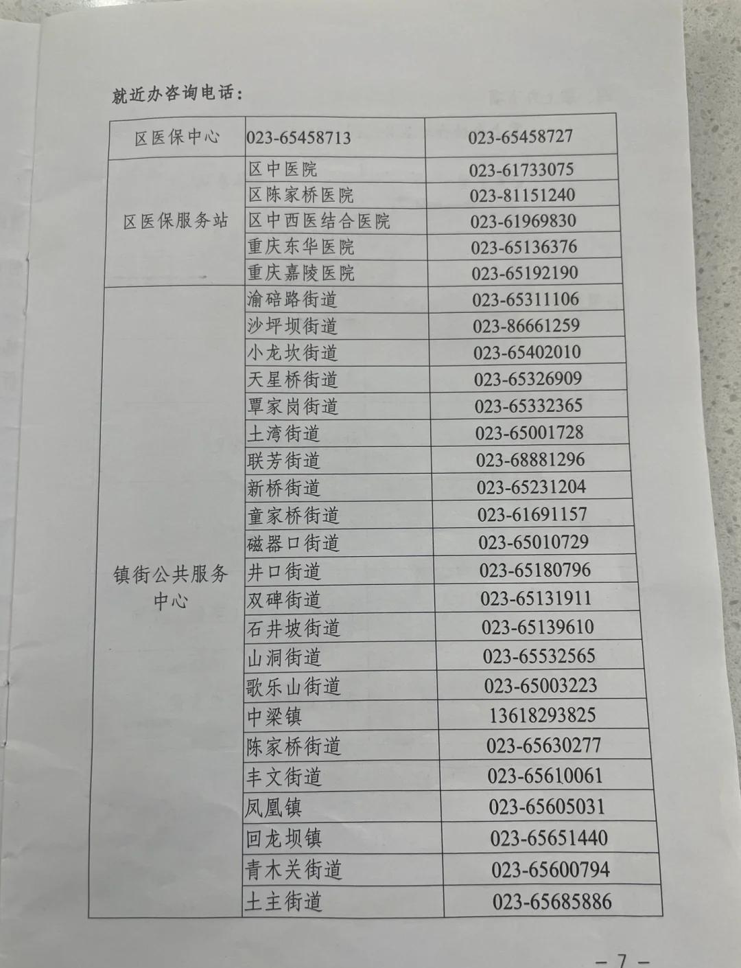 攀枝花医保卡挂失电话(苏州医保卡挂失电话)